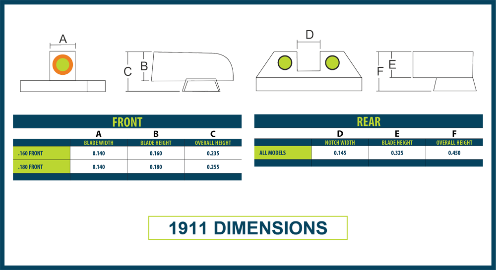 thumbnail image 2 of Night Fision Night Sight Set Square Novak 1911 Officer/Defender... 2 of 13